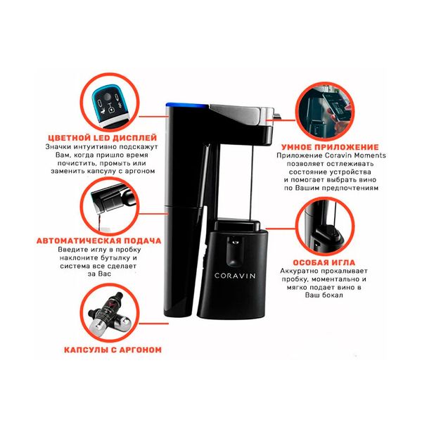 Сменная стальная игла  Eleven, Coravin, изображение 3